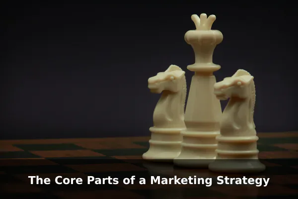 The Core Parts of a Marketing Strategy