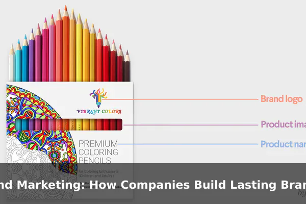 Brand Marketing: How Companies Build Lasting Brand Awareness