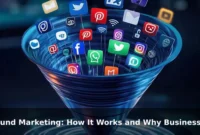Inbound Marketing: How It Works and Why Businesses Rely on It Inbound Marketing: How It Works and Why Businesses Rely on It