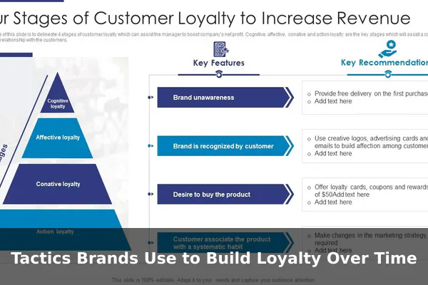 Tactics Brands Use to Build Loyalty Over Time