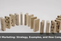 Viral Marketing: Strategy, Examples, and How Campaigns Spread