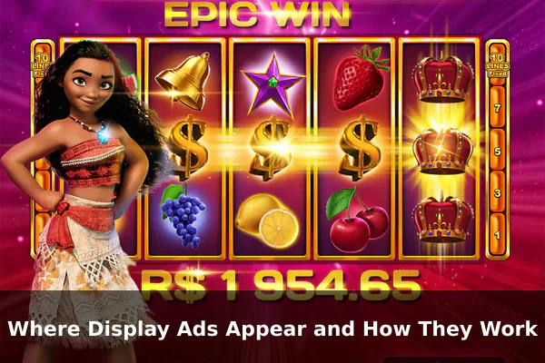 Where Display Ads Appear and How They Work