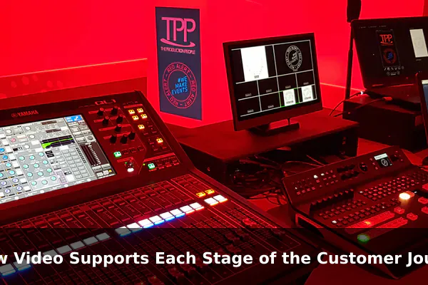 How Video Supports Each Stage of the Customer Journey