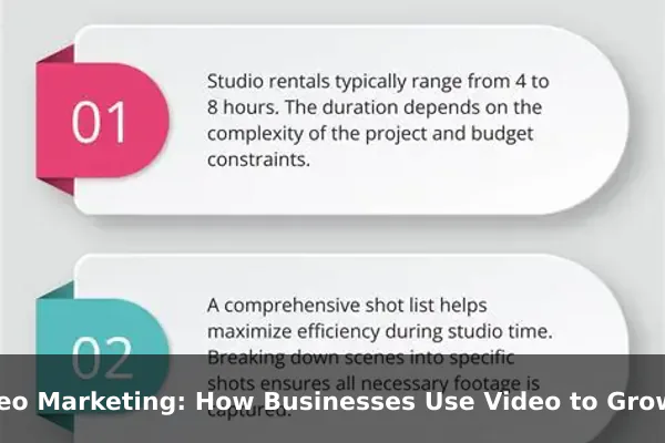 Video Marketing: How Businesses Use Video to Grow Audiences