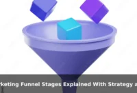 Marketing Funnel Stages Explained With Strategy and Examples