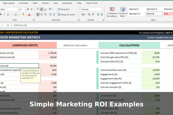 Simple Marketing ROI Examples