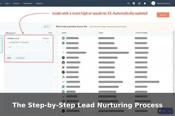 The Step-by-Step Lead Nurturing Process