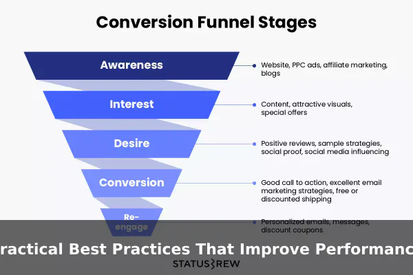 Practical Best Practices That Improve Performance