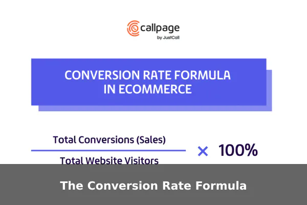 The Conversion Rate Formula