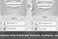 Conversion Rate Explained: Formula, Examples, and Benchmarks