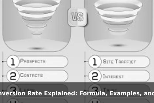 Conversion Rate Explained: Formula, Examples, and Benchmarks