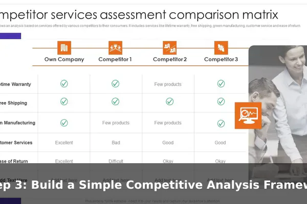 Step 3: Build a Simple Competitive Analysis Framework