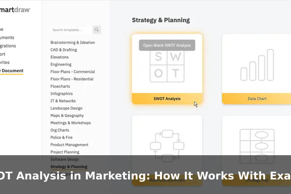 SWOT Analysis in Marketing: How It Works With Examples