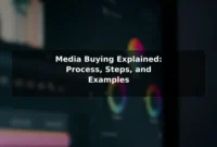 Media Buying Explained: Process, Steps, and Examples